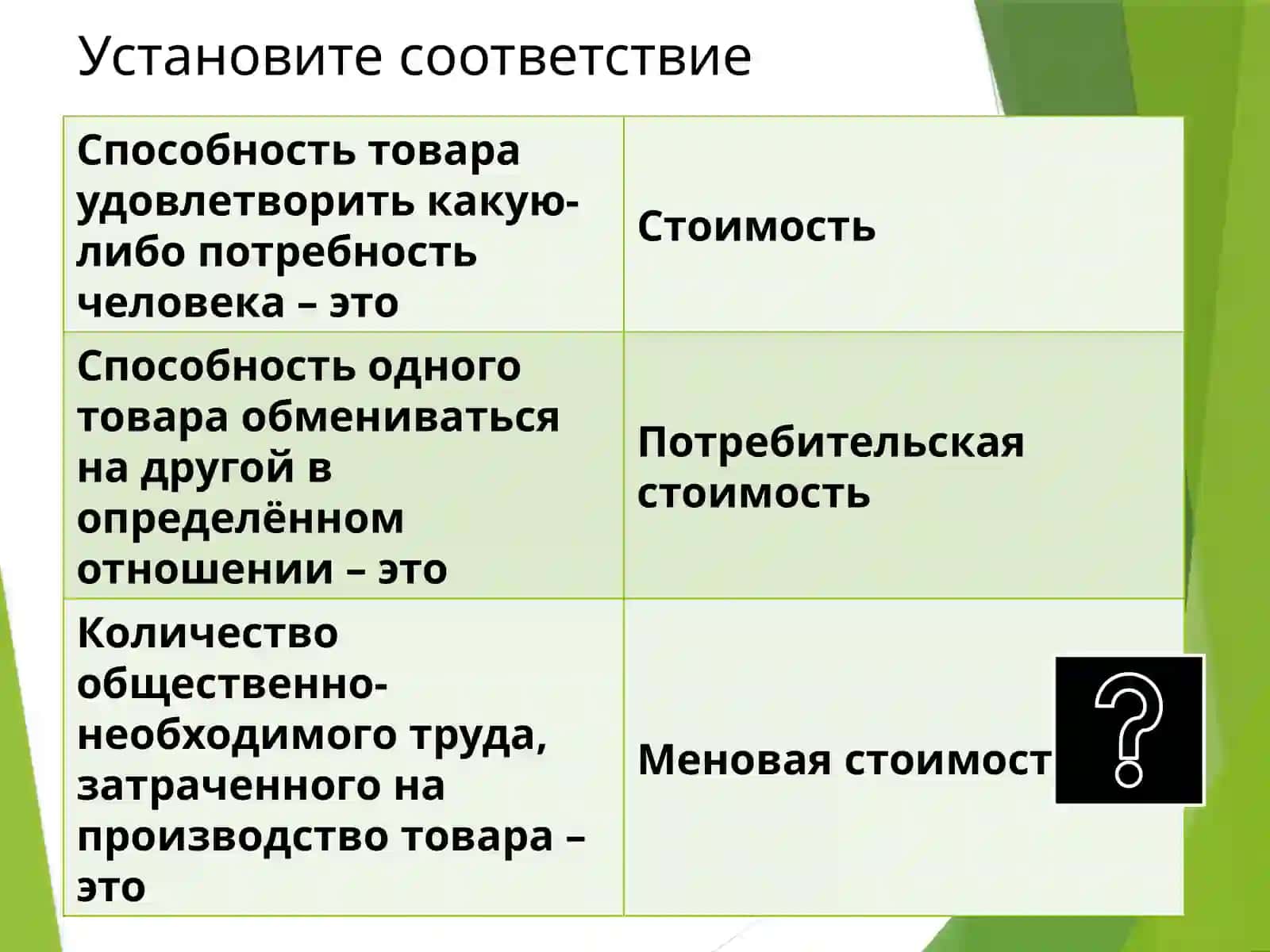 Товарно-денежные отношения 3