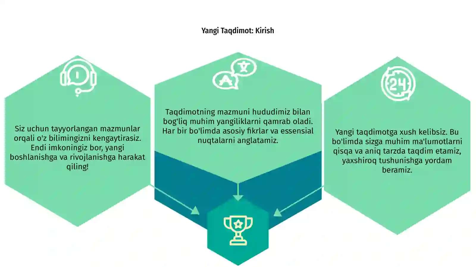 Yangi Taqdimot 3