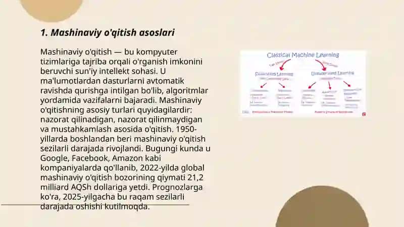 Tarmoqda xizmatlar va resurslarni optimallashtirishda mashinaviy o'qitishning roli 3