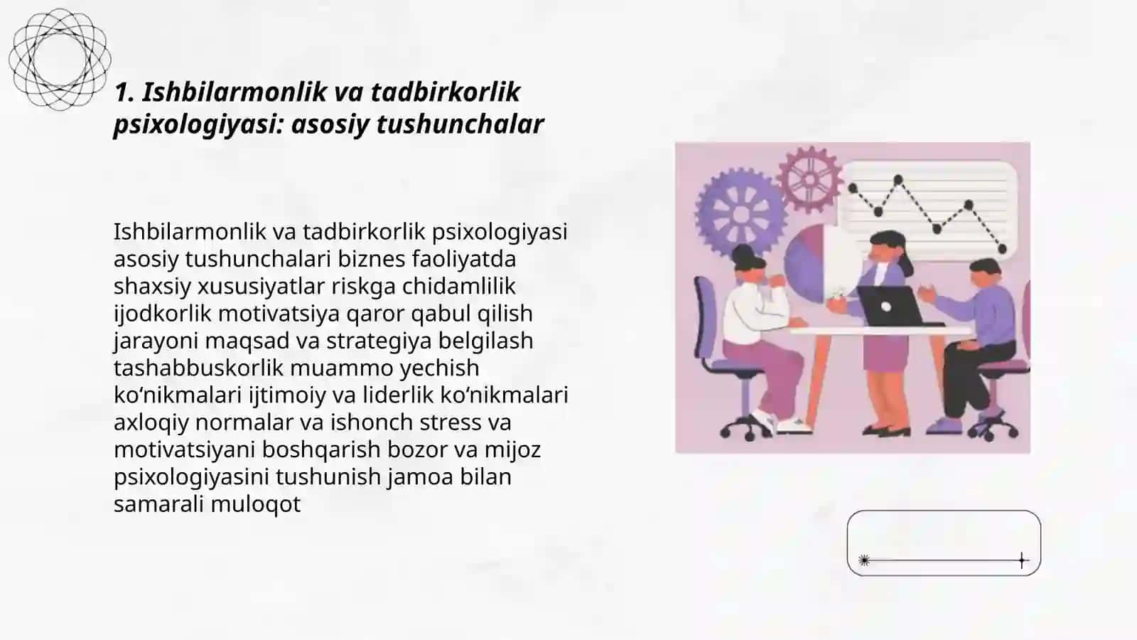 Ishbilarmonlik va biznes psixologiyasi 3