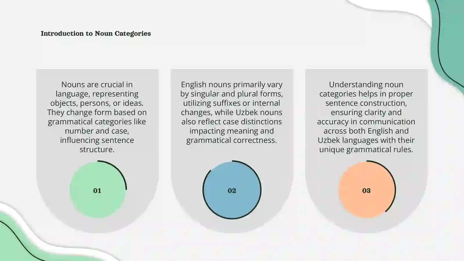 Grammatical categories of nouns ( number.case ) in English and Uzbek 3