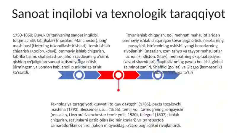 Sanoat inqilobi va texnologik taraqqiyot 3