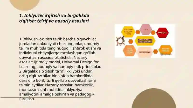 Inklyuziv va birgalikda òqitish: ularning asosiy farqlarini asoslash 3