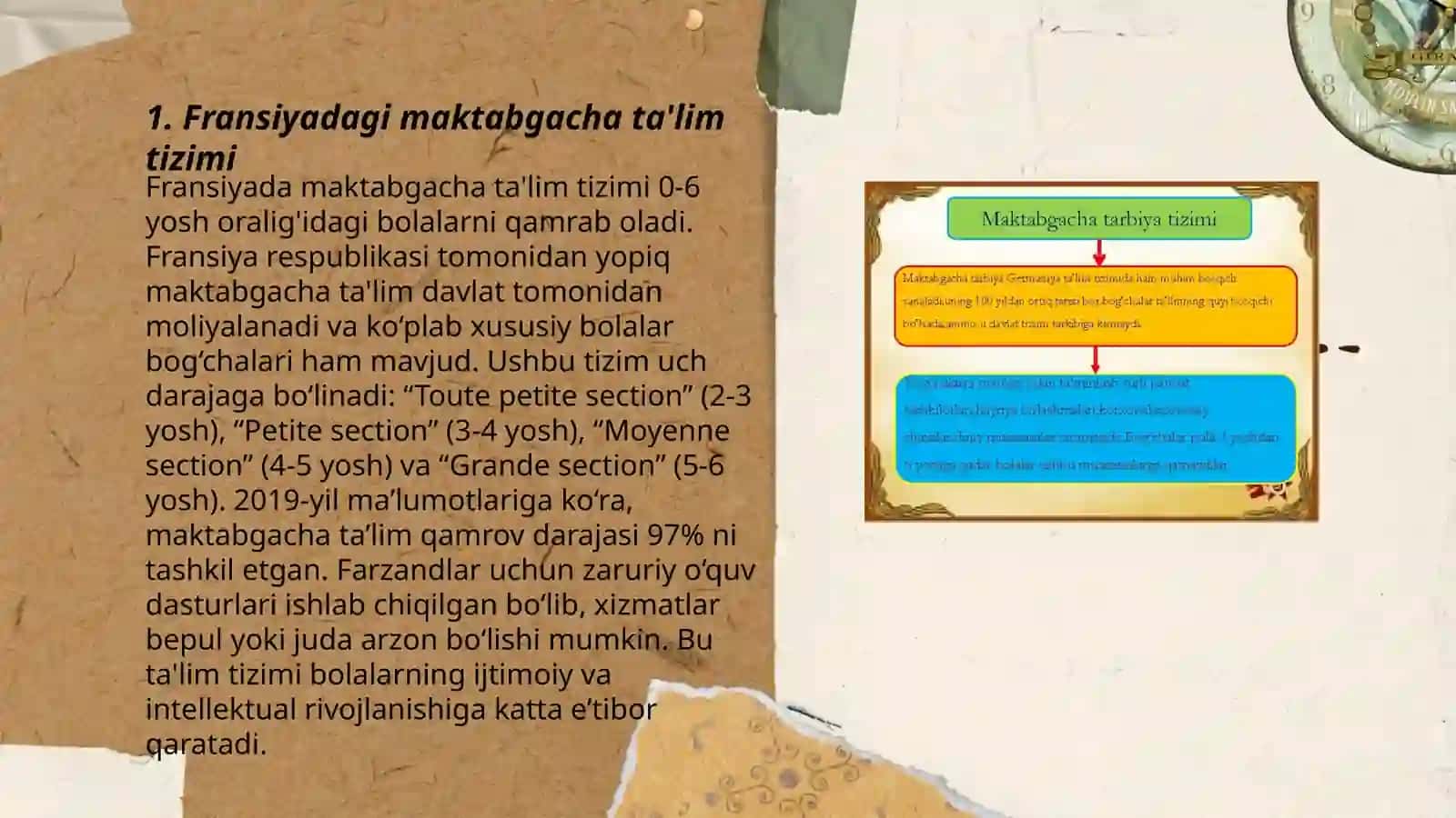 Fransiyadagi zamonaviy maktabgacha ta'limning xususiyatlari 3