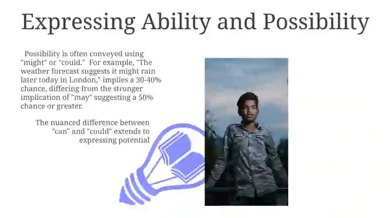 Modal Verbs 3