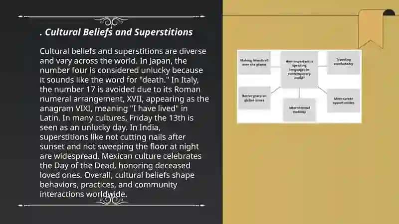 Presentation. Extralinguistic Issues cross-cultural in cross-cultural communication: superstitions 3