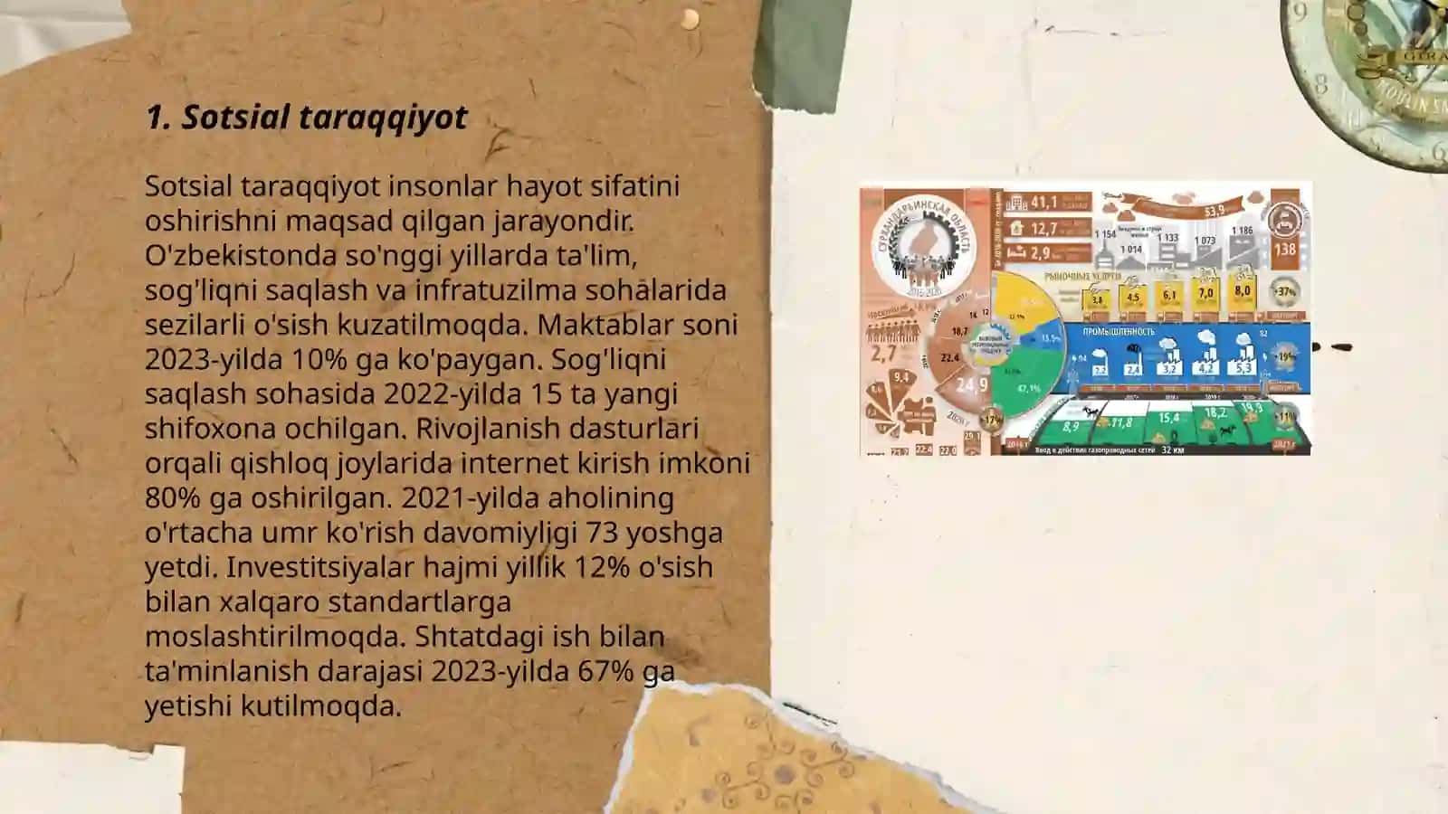 Sotsial statika va sotsial dinamika 3