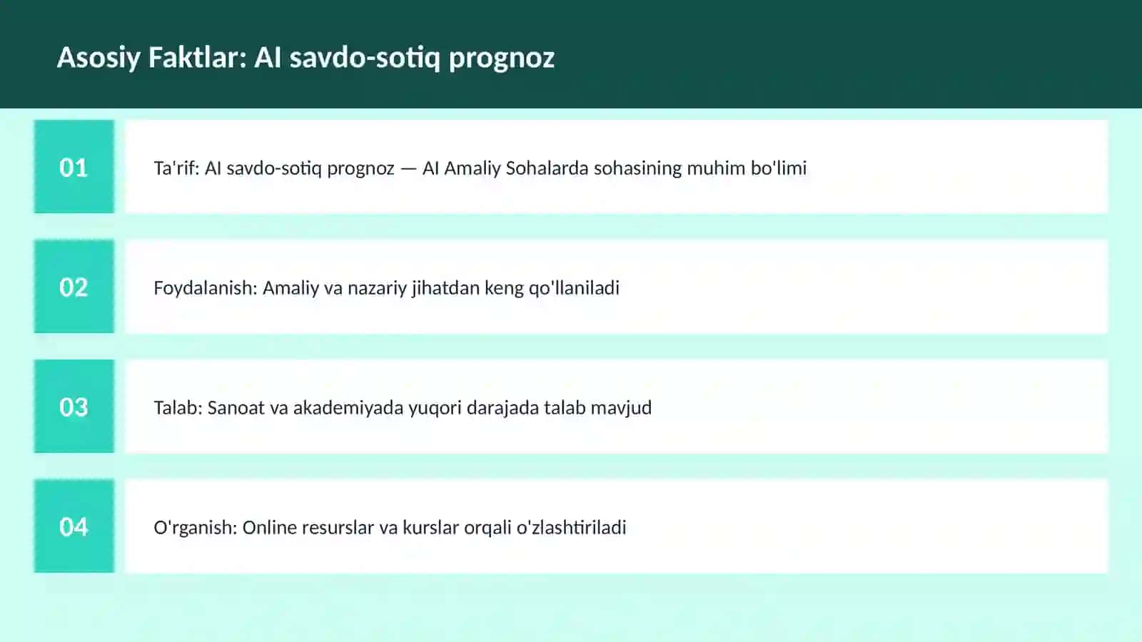 AI savdo-sotiq prognoz 3