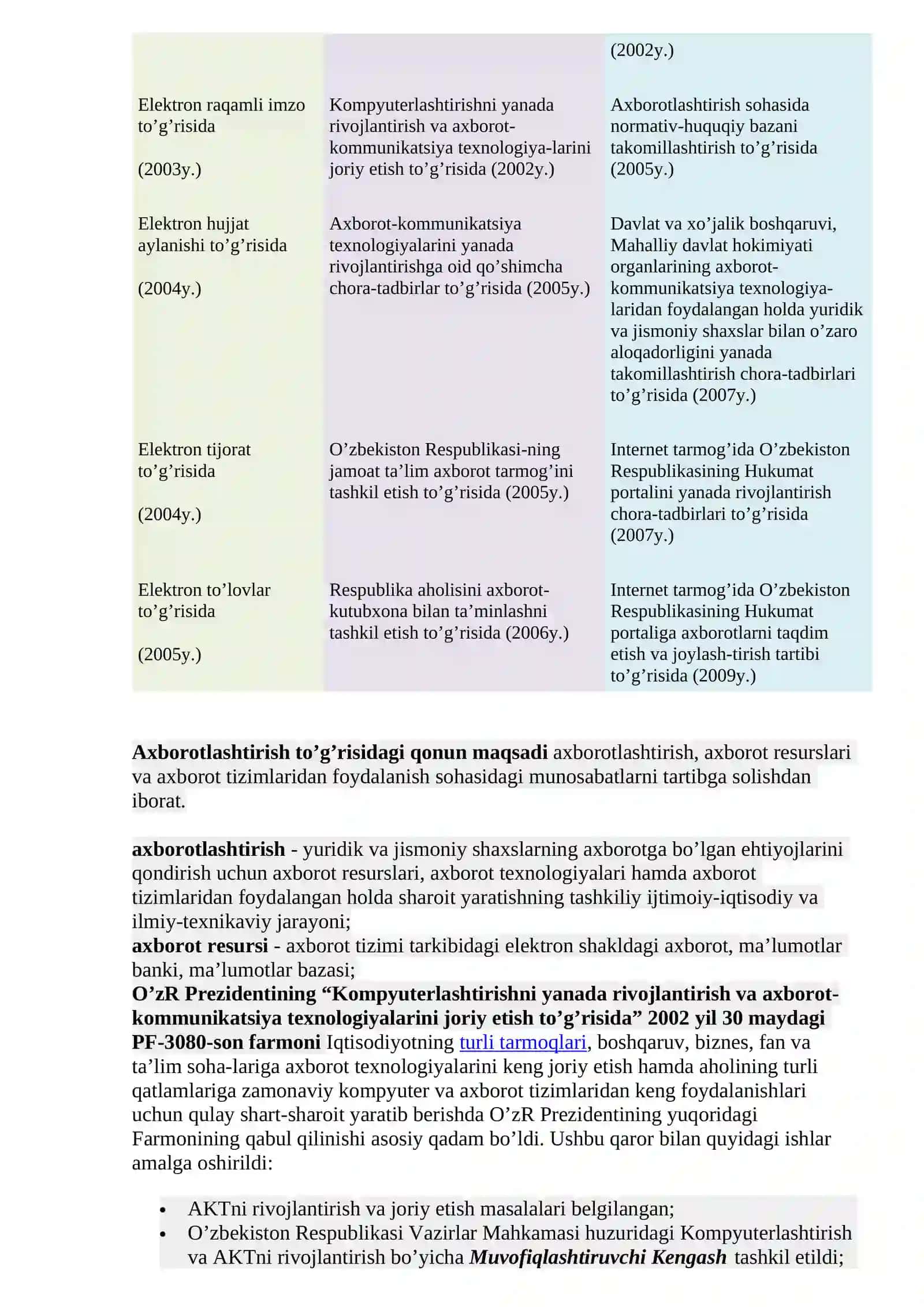 2-mavzu: AKTning asosiy vazifalari 3