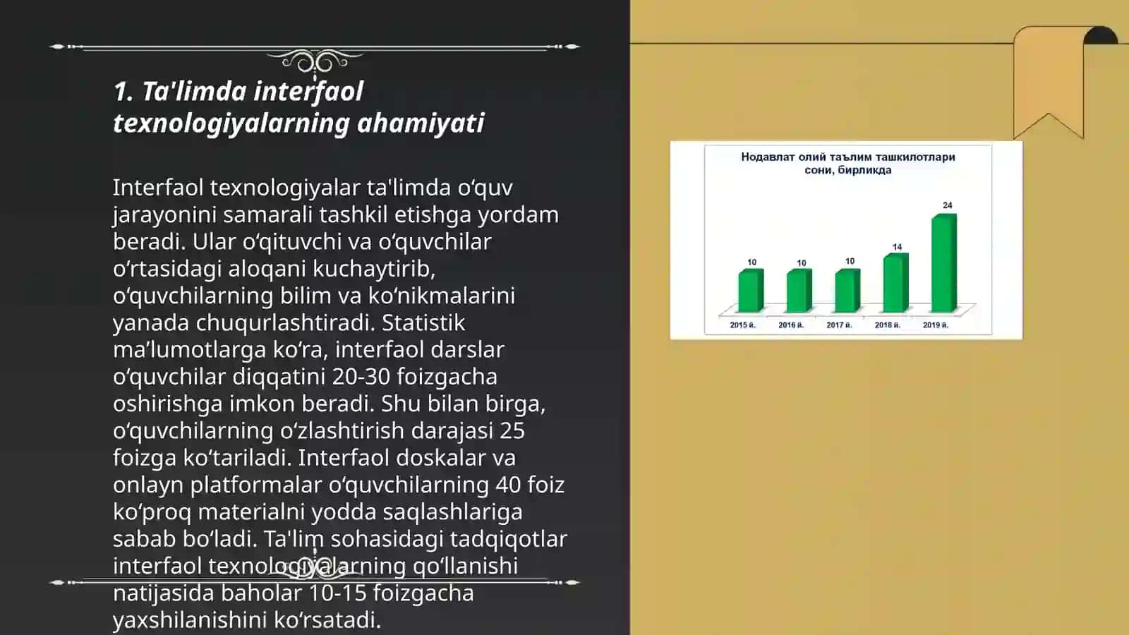 Ta'lim faoliyatini oluychilar faollashtirish va intensivlashtirish texnalogiyalari 3