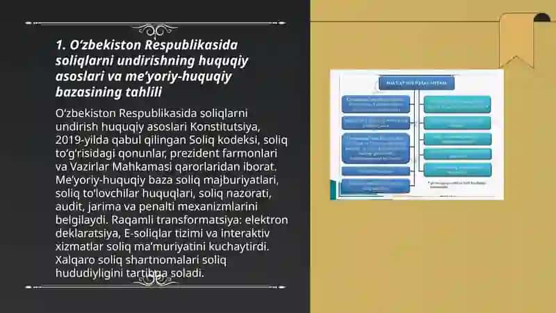 Oʻzbekiston Respublikasida soliqlarni undirish usullari va ulardan foydalanishning tahlili 3