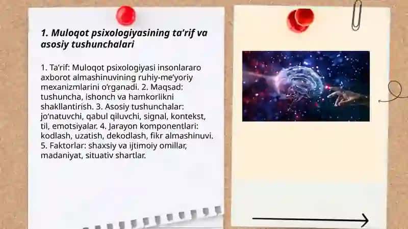 Muloqot psixologiyasi 3