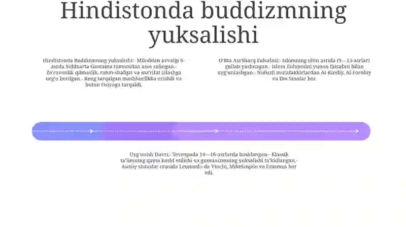 Ilk OʻRta Asr Sharq Falsafasi UygʻOnish Davri 3