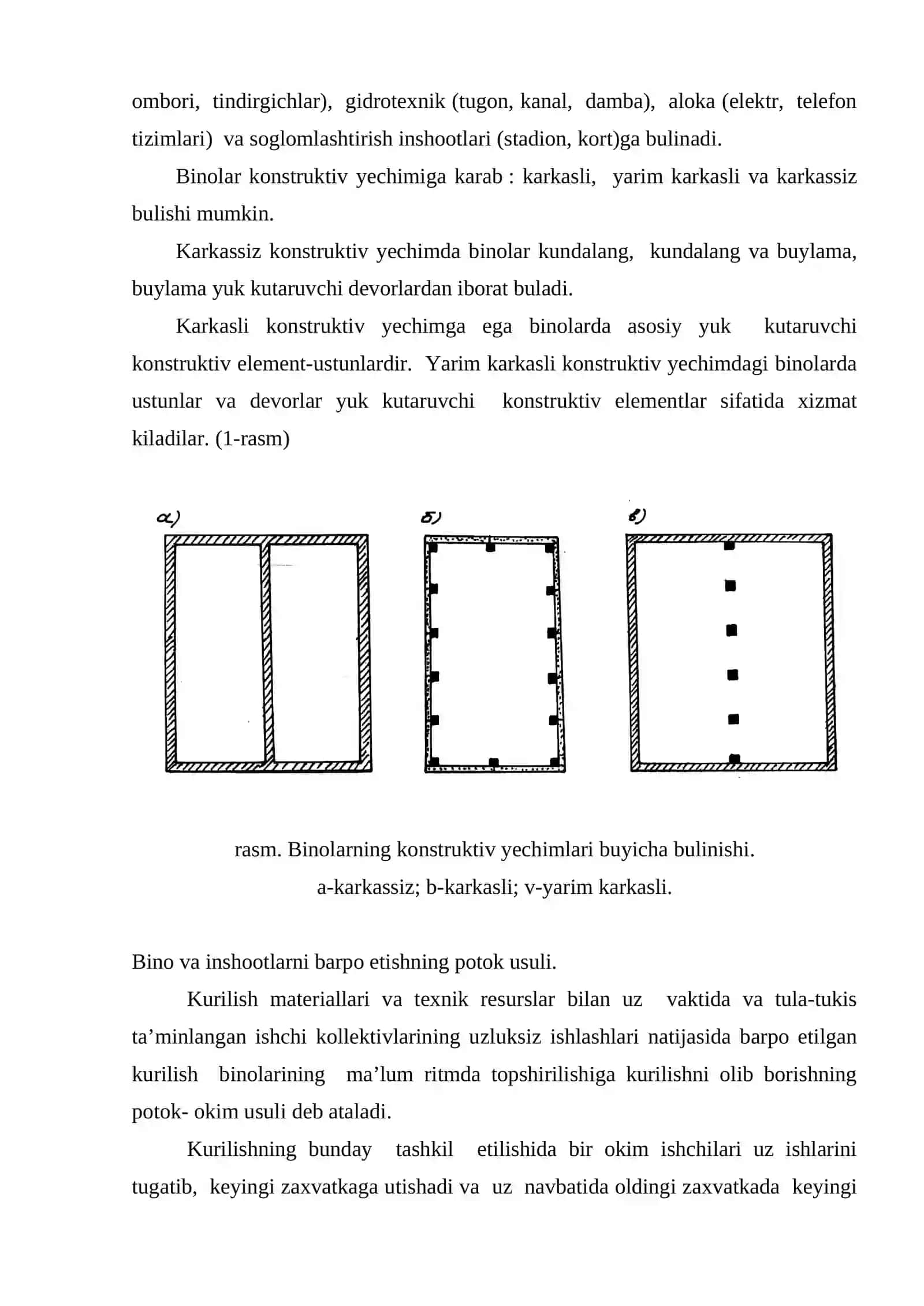 Bino va inshootlarni barpo etishda geodezik turlar 3