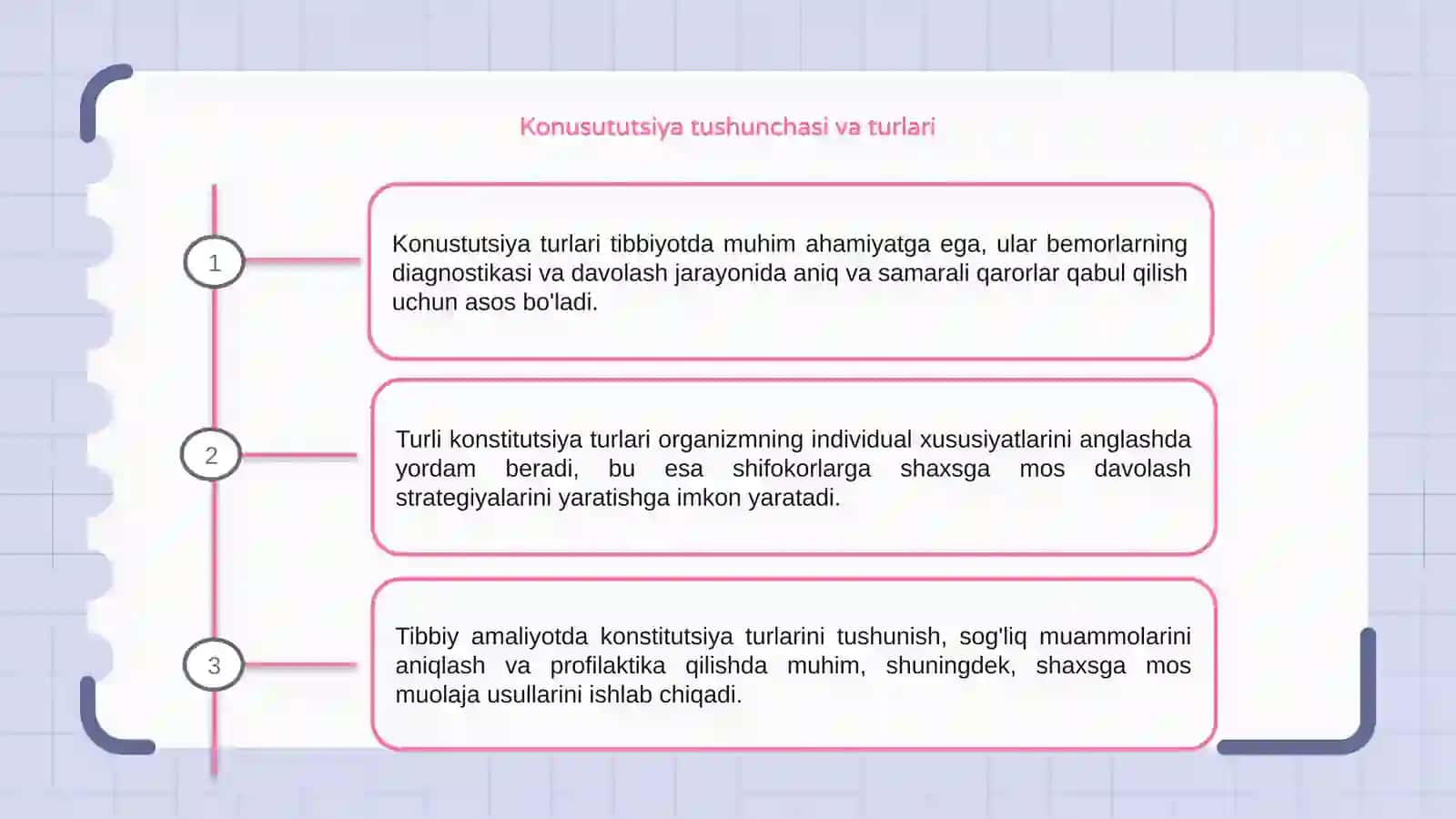 Konustutsiya turlarining tibbiy amalyotdagi ahamyati 3