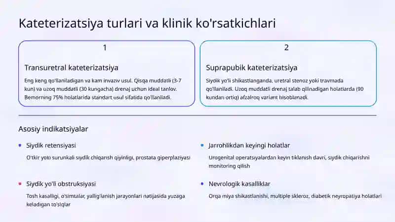 Urologik drenaj va kateterizatsiya tamoyillari 3