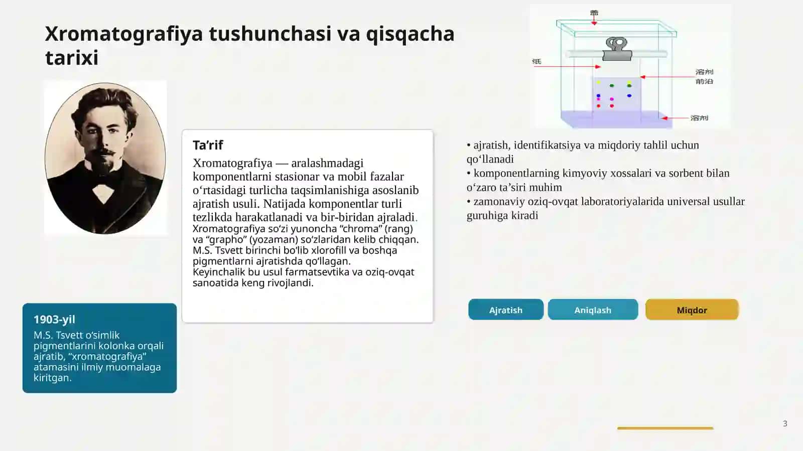 Xromatografiya va xromatografik tahlil usullari 3