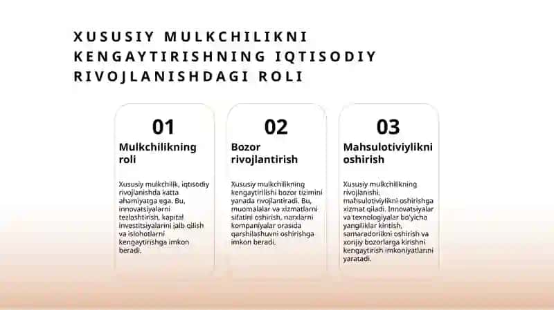 Xususiy mulkchilik tarmog'ini kengaytirish 3