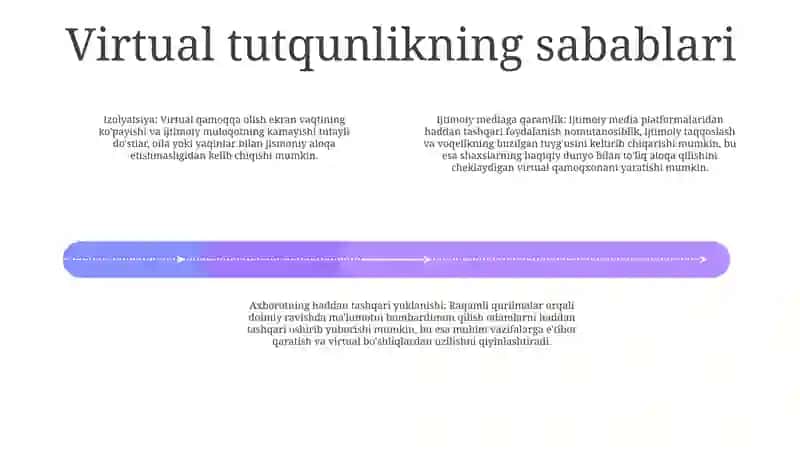Virtual Tutqunlikka Qarshi Kurash 3