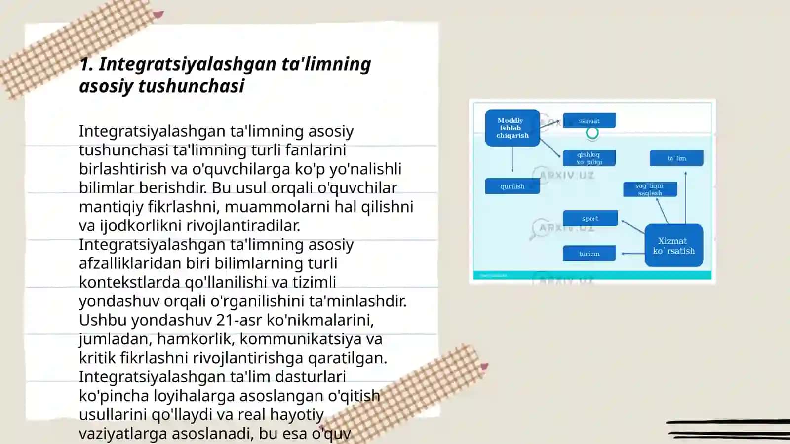 umumtaʼlim tashkilotlarida alohida yordamga muhtoj bolalar uchun integratsiyalashgan taʼlimni amalga oshirishning asosiy bosqichlari 3