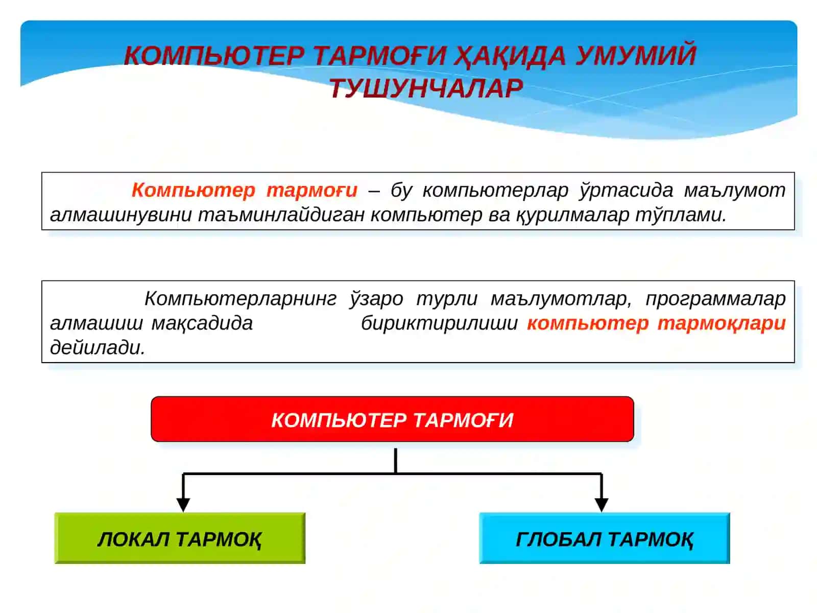Компьютер тармоклари ва Интернет асослари 3