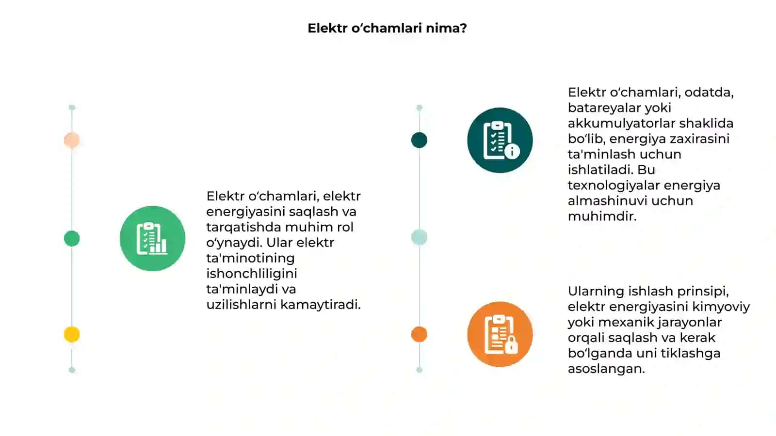Ekspulutatsiyada elektr o‘chamlari 3