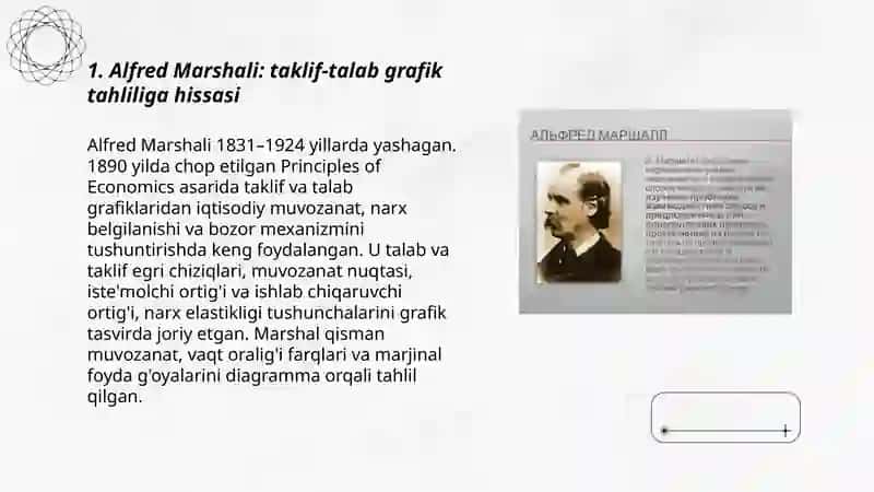 Alfred Marshali: taklif-talab grafik tahliliga hissasi 3