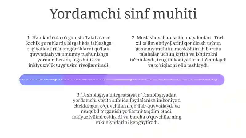 Inklyuziv ta'lim 3