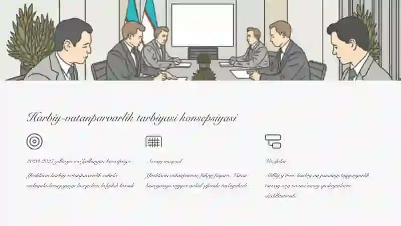 Yoshlarni harbiy-vatanparvarlik ruhida tarbiyalash tadbirlarini yanada kuchaytirish 3