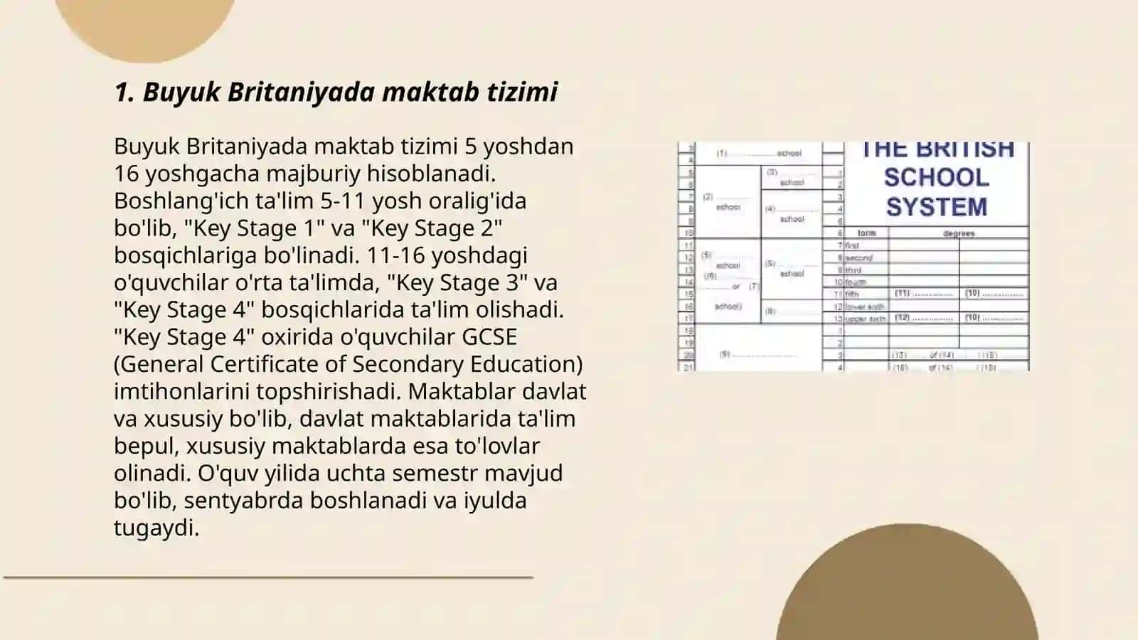 Buyuk Britaniyada maktab tizimi 3