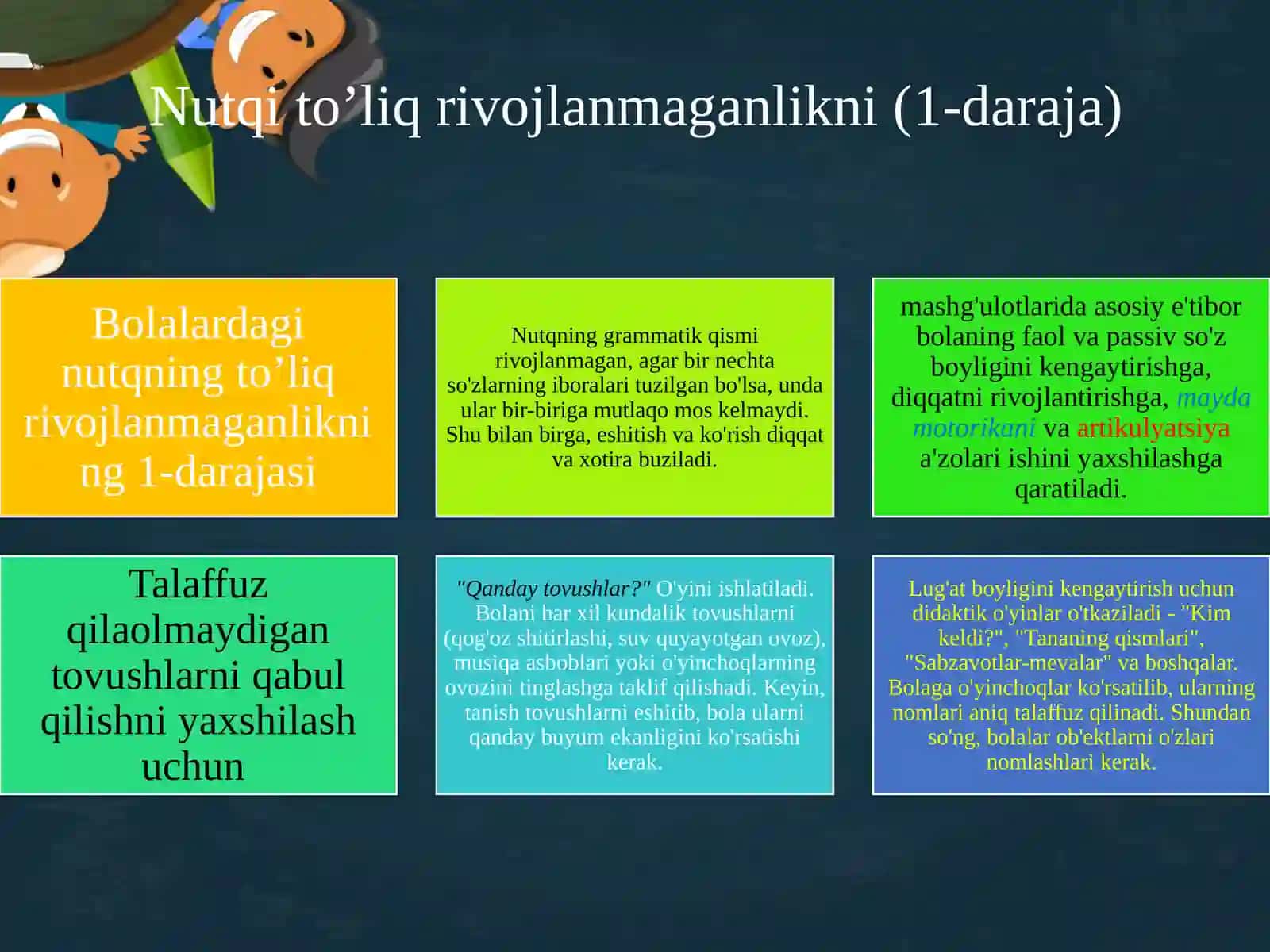 Nutqi to’liq rivojlanmaganlikni (2-daraja) korreksiyalashda olib boriladigan o’yinlar 3