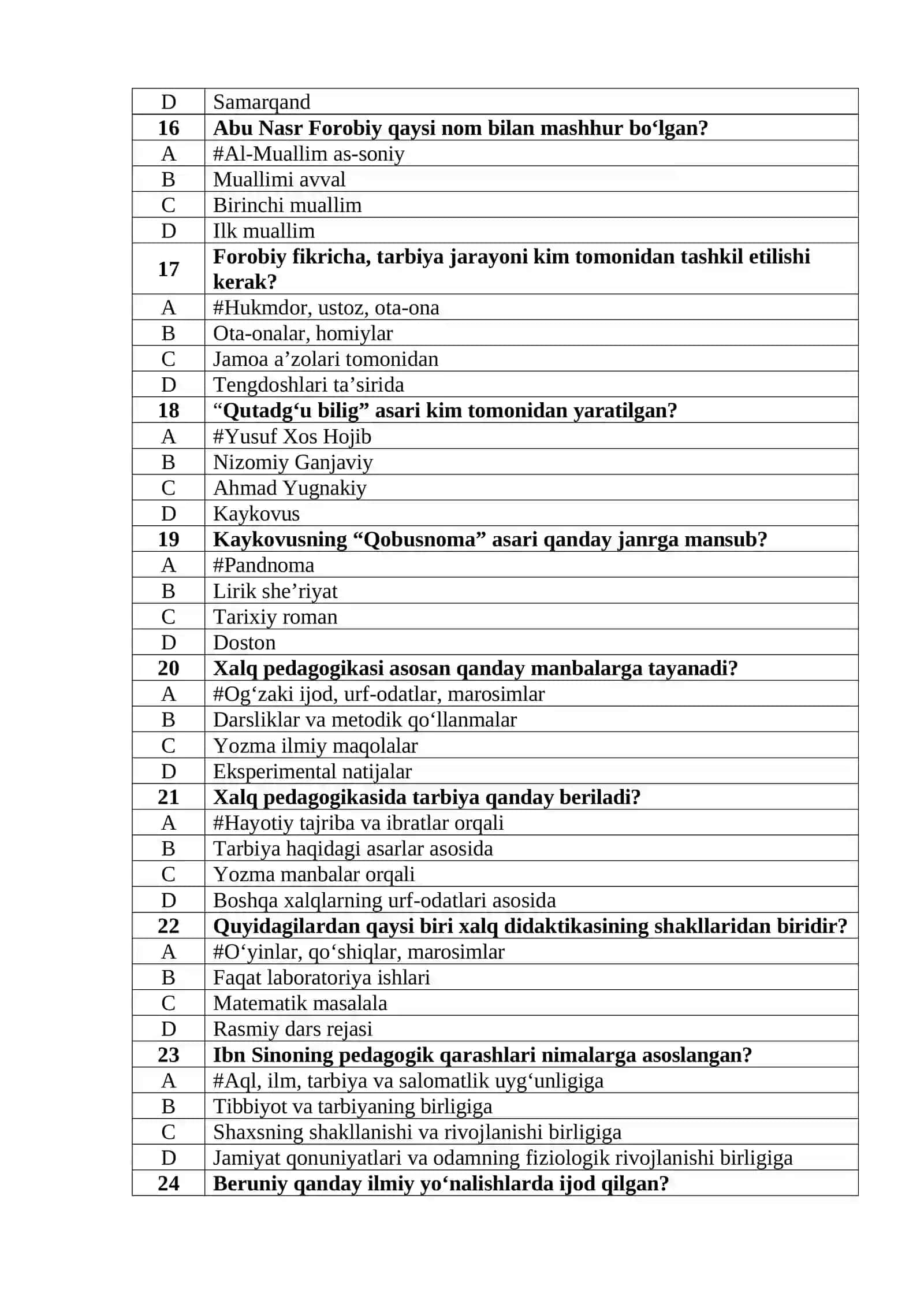 pedagogika fanidan testlar yakuniy 3
