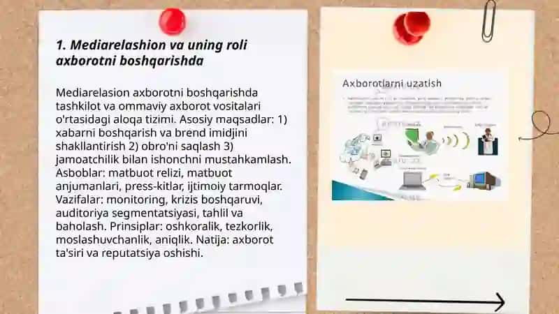 Mediarelashion asoslari: axborotni boshqarish va yangiliklar yaratish 3