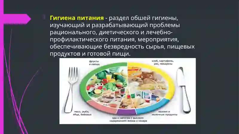 Гигиена питПонятие о предмете гигиены питания. Понятие об объектах контроля отдела гигиены питания.ания 3