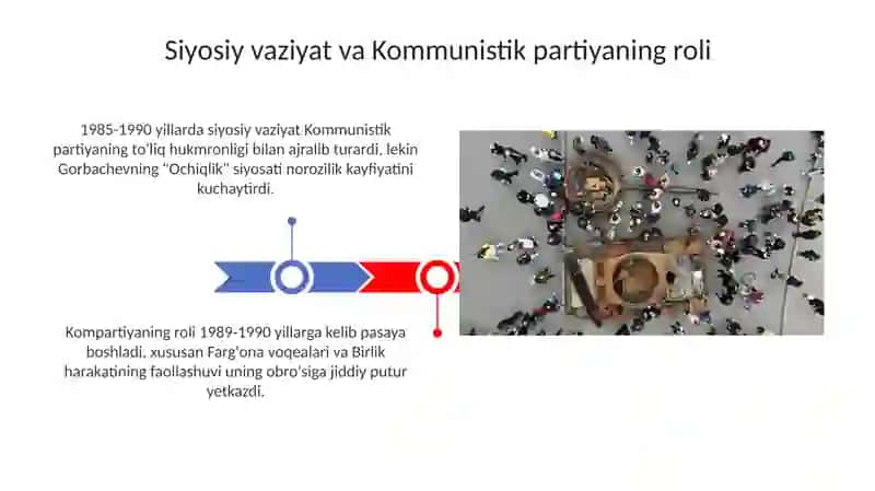 1985-1990 yillarda ozbekistonda ijtimoi-siyosiy vaziyat 3