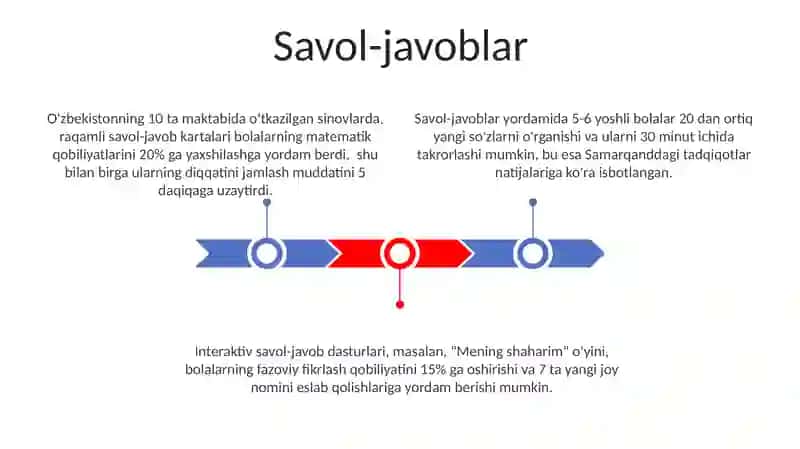 Maktabgacha yoshdagi bolalarni ijodiy rivojlanish texnologiyalari 3
