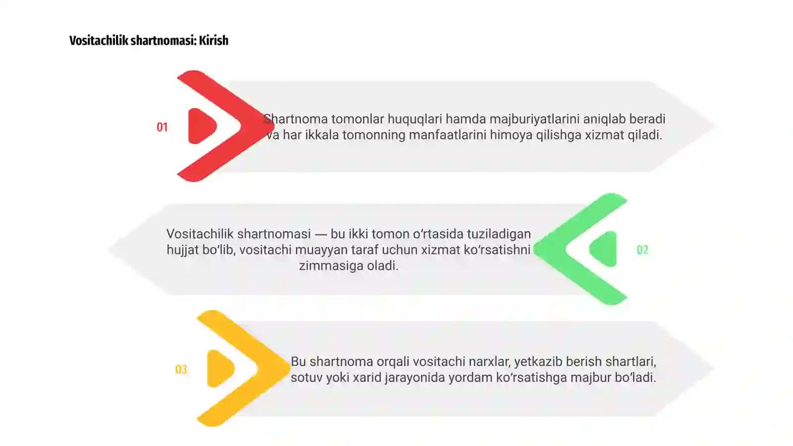 Vositachilik shartnomasi 3