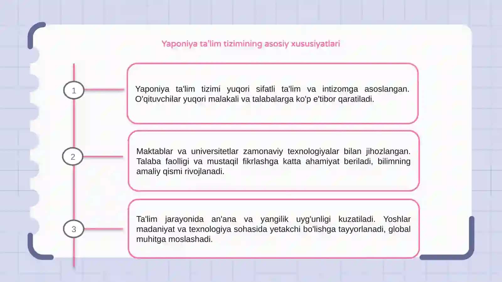 Yaponiya Davlatidagi ta'lim 3