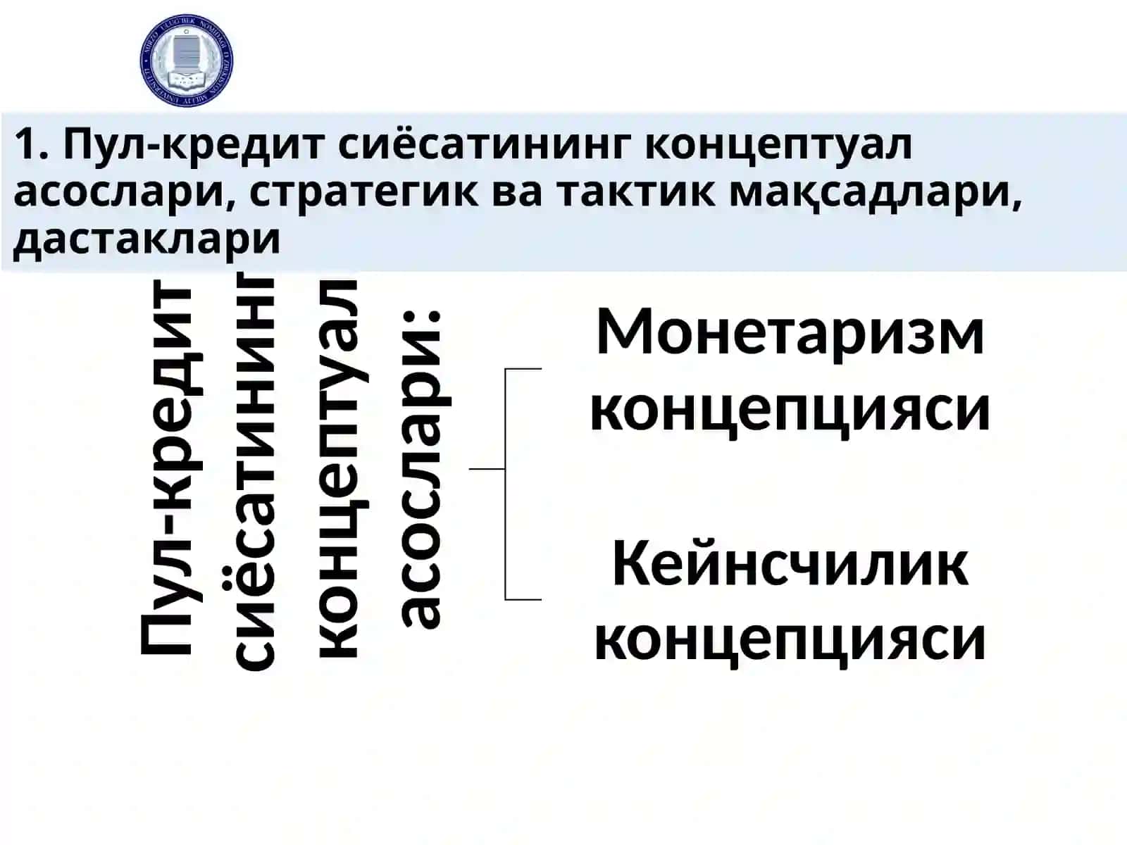 Пул-кредит фискал сиёсатлари 3