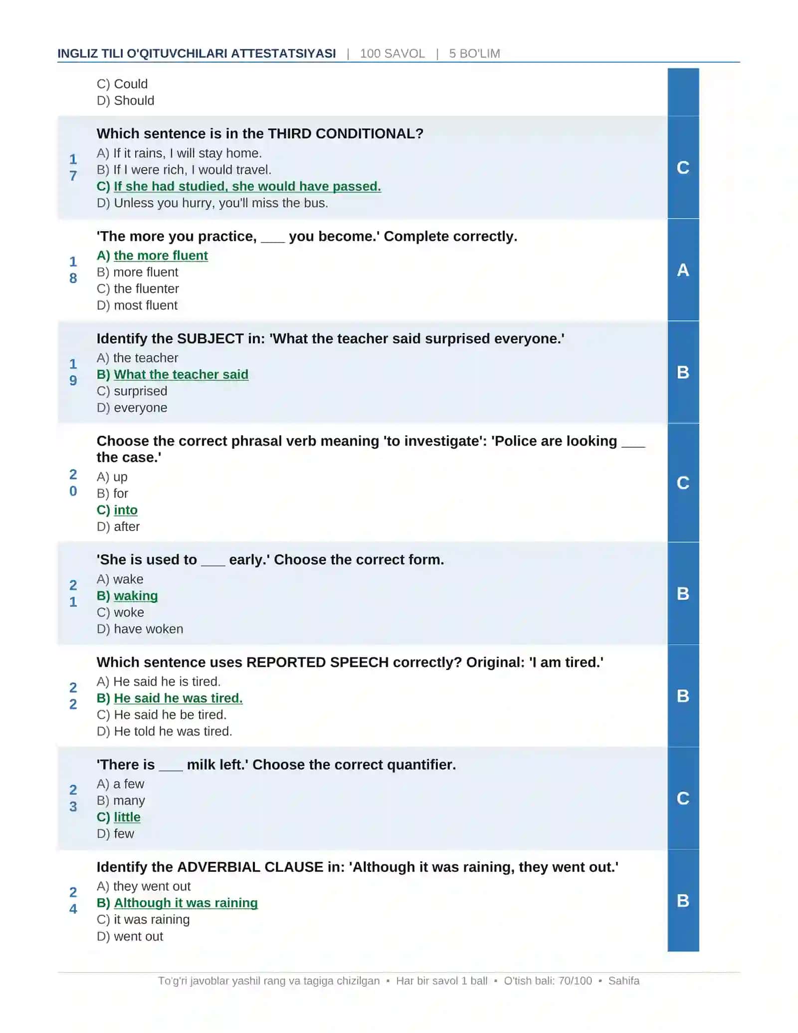 Ingliz Tili O'qituvchilari Attestatsiyasi — 100 Savollik Professional Test (Javoblar bilan) 3
