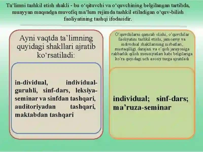 Ta‘limni tashkil etish shakllari va turlari 3