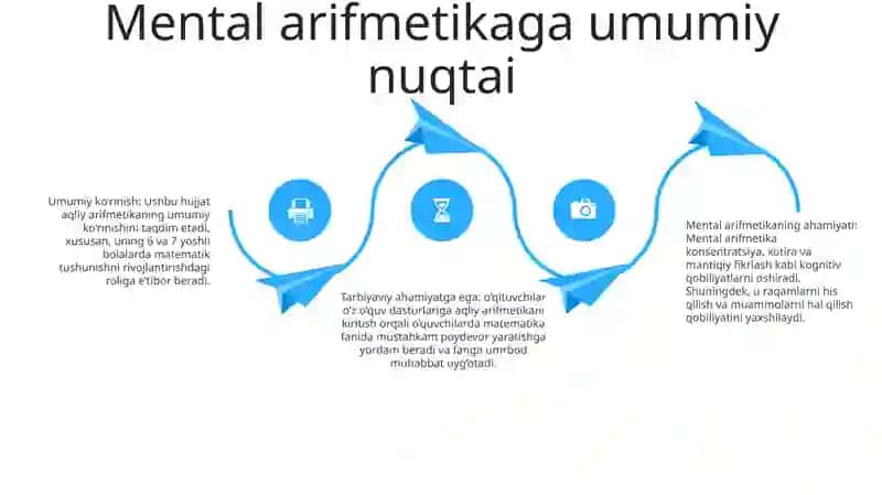 Mental Arifmetika Vositasida 6, 7 Yoshdagi Bolalarni Matematik Tasavvurlarini Shakllantirish 3