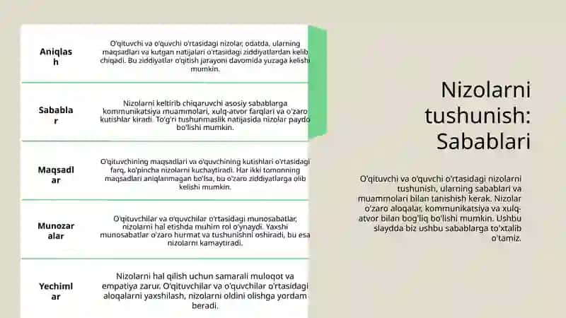 Ta`lim jarayonida yuzaga keladigan nizolar va ularning yechimlari 3