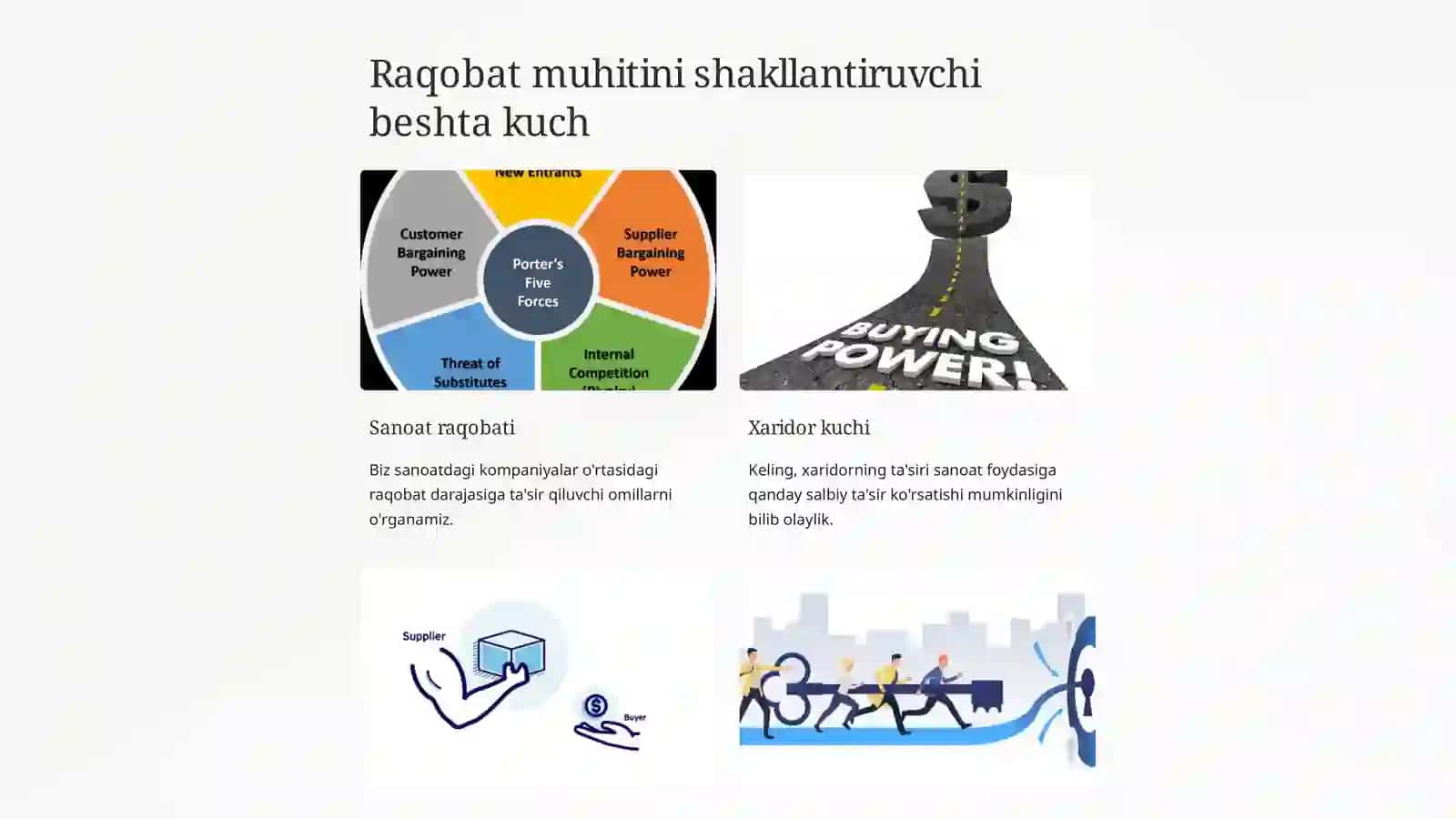 Porterning beshta raqobat kuchi modeli 3