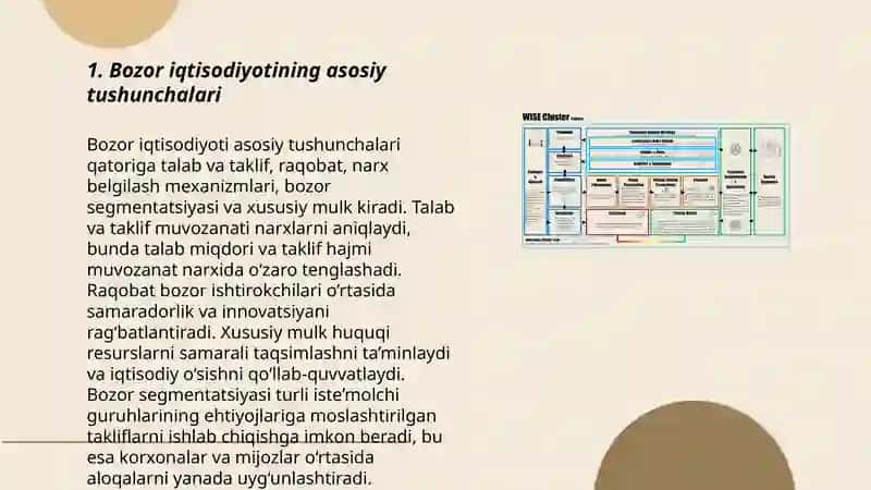 Bozor iqtisodiyotining asosiy tushunchalari 3