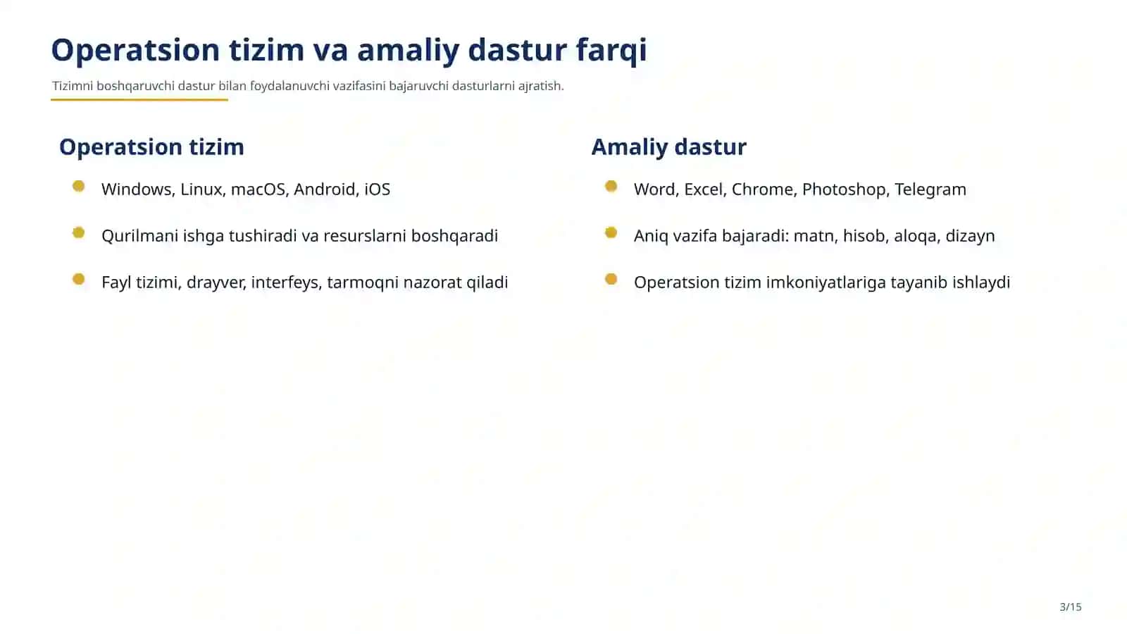 operatsion_dasturlar_bilan_ishlash_15_ 3
