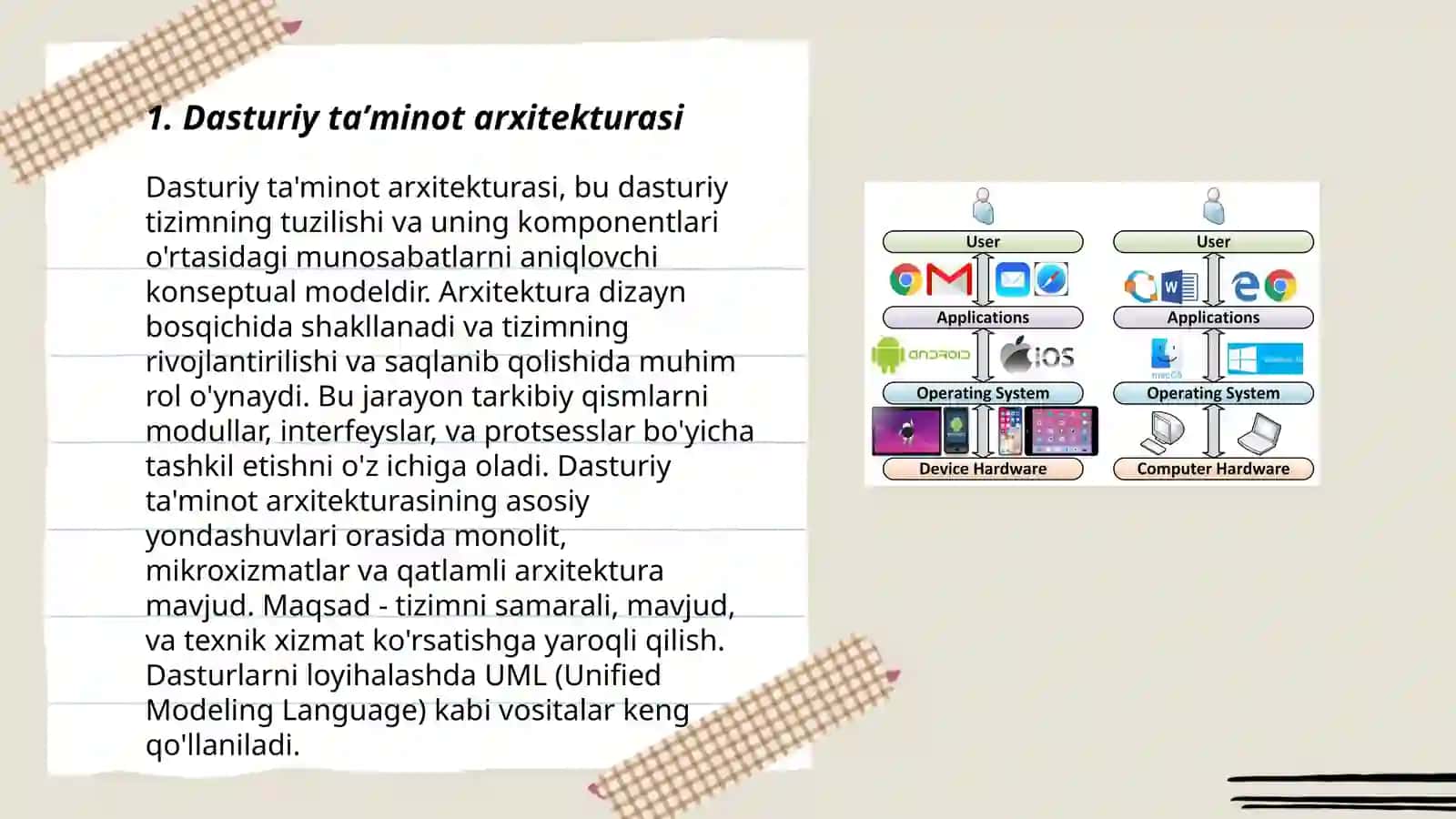 Apparat va dasturiy taʼminot sozlovchisi 3