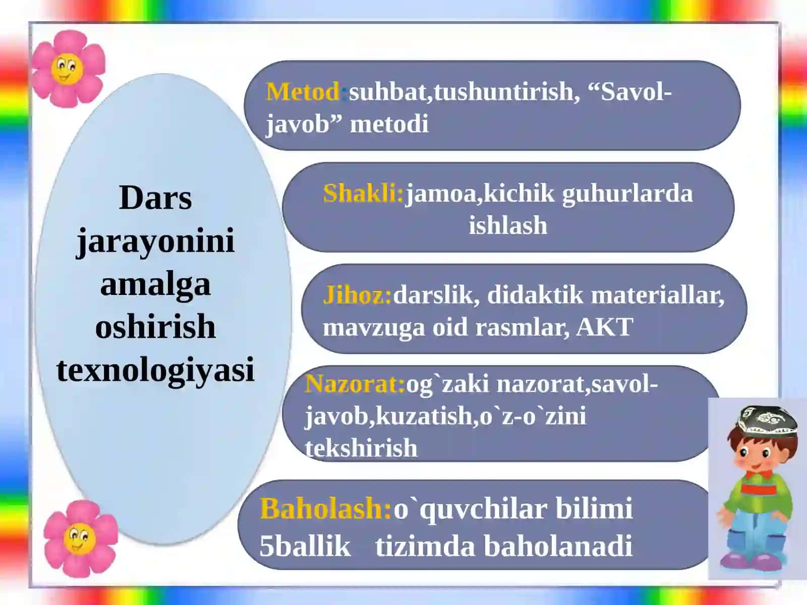 Do`stlik – oliy fazilat 3