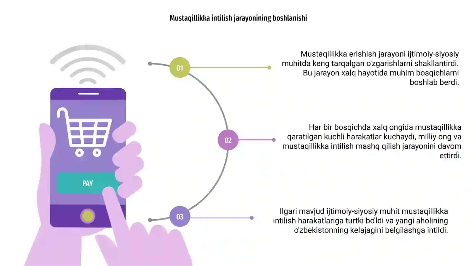 Mustaqillikka erishish arafasida ijtimoiy-siyosiy jarayonlar 3