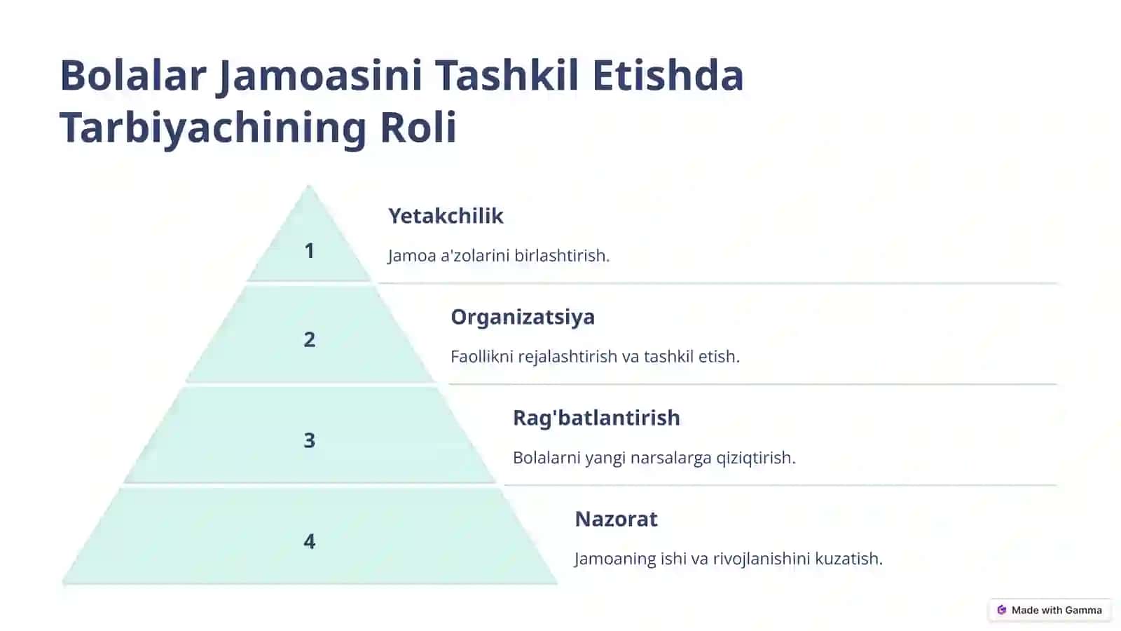 Tarbiyachining Bolalar Jamoasi Bilan Ishlashdagi O'ziga Xosligi 3